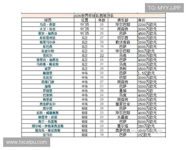 H组最强球队排名预测 H组最强球队排名预测