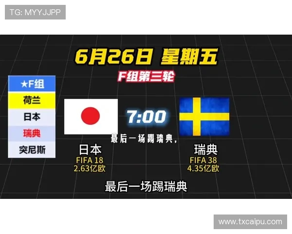 世界杯F组赛程对出线影响分析 世界杯F组赛程对出线影响分析